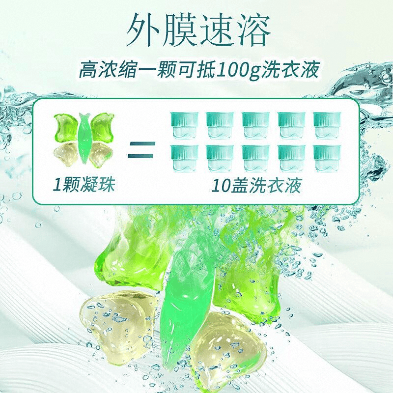 系列推荐：口碑与性能的完美结合AG真人国际乐扣乐扣洗衣凝珠(图2)