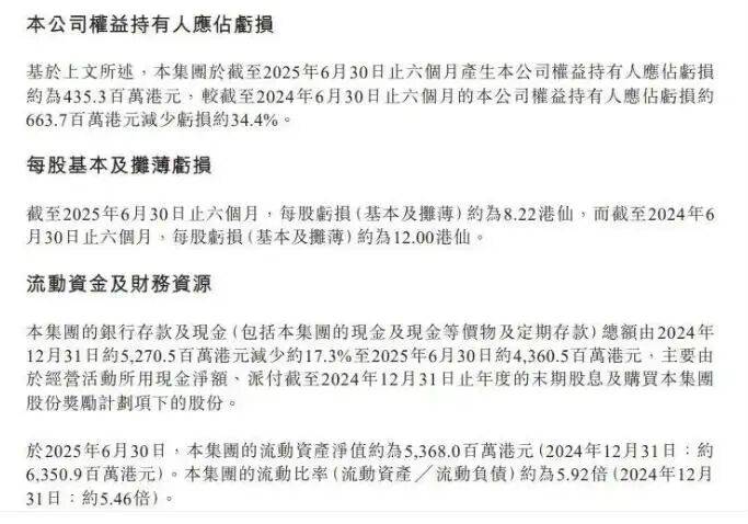 34%渠道变革见成效仍需优化增量AG真人国际网站蓝月亮净亏损